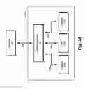 Fig. 05 - METHOD AND SYSTEM FOR OPTIMIZING COMMUNICATION IN A HOME NETWORK VIA A GATEWAY