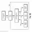Fig. 06 - METHOD AND SYSTEM FOR OPTIMIZING COMMUNICATION IN A HOME NETWORK VIA A GATEWAY