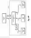 Fig. 07 - METHOD AND SYSTEM FOR OPTIMIZING COMMUNICATION IN A HOME NETWORK VIA A GATEWAY