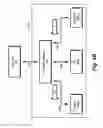 Fig. 08 - METHOD AND SYSTEM FOR OPTIMIZING COMMUNICATION IN A HOME NETWORK VIA A GATEWAY