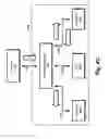 Fig. 09 - METHOD AND SYSTEM FOR OPTIMIZING COMMUNICATION IN A HOME NETWORK VIA A GATEWAY