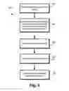 Fig. 12 - METHOD AND SYSTEM FOR OPTIMIZING COMMUNICATION IN A HOME NETWORK VIA A GATEWAY