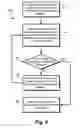 Fig. 13 - METHOD AND SYSTEM FOR OPTIMIZING COMMUNICATION IN A HOME NETWORK VIA A GATEWAY
