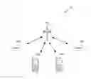 Fig. 01 - SYSTEMS, METHODS AND APPARATUS FOR BROADCASTING PAY-PER-VIEW VIDEO OVER ENHANCED MULTIMEDIA BROADCAST MULTICAST SERVICE