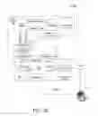 Fig. 03 - Optimized delivery techniques