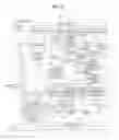 Fig. 32 - Method of receiving a broadcasting signal and receiving system for receiving a broadcasting signal