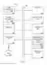 Fig. 14 - SYNOPSIS VIDEO CREATION BASED ON VIDEO METADATA