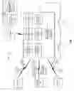 Fig. 02 - Methods and apparatus to locate utility meter endpoints of interest