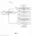 Fig. 07 - Methods and apparatus to locate utility meter endpoints of interest