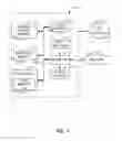 Fig. 08 - Methods and apparatus to locate utility meter endpoints of interest