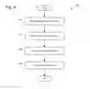 Fig. 05 - Dynamic information presentation based on user activity context