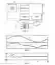 Fig. 03 - On-board feature extraction and selection from high frequency electricity consumption data