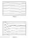 Fig. 05 - On-board feature extraction and selection from high frequency electricity consumption data