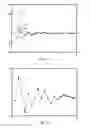 Fig. 06 - On-board feature extraction and selection from high frequency electricity consumption data