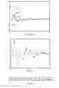 Fig. 07 - On-board feature extraction and selection from high frequency electricity consumption data