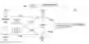 Fig. 01 - DUAL OMNIDIRECTIONAL MICROPHONE ARRAY (DOMA)