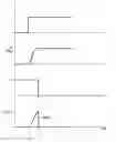 Fig. 01 - Systems and methods for reduction of audio artifacts in an audio system with dynamic range enhancement