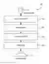 Fig. 01 - FEEDBACK SUPPRESSION TEST FILTER CORRELATION