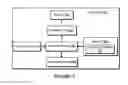 Fig. 06 - Playback device volume management