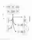Fig. 07 - Playback device volume management