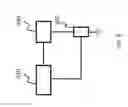 Fig. 12 - Control techniques based on own voice related phenomena