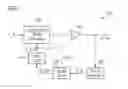 Fig. 02 - System and method for a transducer