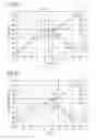 Fig. 03 - System and method for a transducer