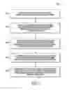 Fig. 04 - Method and apparatus for application optimization and collaboration of wearable devices
