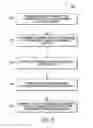 Fig. 05 - Method and apparatus for application optimization and collaboration of wearable devices