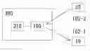 Fig. 01 - Bluetooth device, projection device and data transmission method