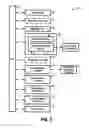 Fig. 03 - System and method for confirming data processing system target(s)