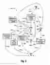 Fig. 07 - System and method for confirming data processing system target(s)