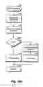 Fig. 19 - System and method for confirming data processing system target(s)