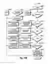 Fig. 31 - System and method for confirming data processing system target(s)