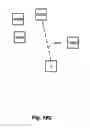 Fig. 35 - System and method for confirming data processing system target(s)