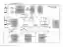 Fig. 01 - Computational complexity reduction of training wireless strength-based probabilistic models from big data