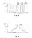 Fig. 10 - Computational complexity reduction of training wireless strength-based probabilistic models from big data
