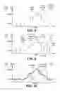 Fig. 12 - Computational complexity reduction of training wireless strength-based probabilistic models from big data