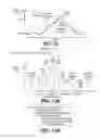 Fig. 14 - Computational complexity reduction of training wireless strength-based probabilistic models from big data