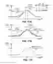 Fig. 17 - Computational complexity reduction of training wireless strength-based probabilistic models from big data
