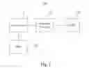 Fig. 02 - Method and device for demodulating a signal