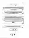 Fig. 07 - Method and system for managing people by detection and tracking