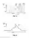 Fig. 10 - Data driven evaluation and rejection of trained Gaussian process-based wireless mean and standard deviation models