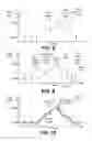 Fig. 12 - Data driven evaluation and rejection of trained Gaussian process-based wireless mean and standard deviation models