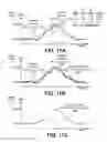 Fig. 17 - Data driven evaluation and rejection of trained Gaussian process-based wireless mean and standard deviation models