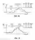 Fig. 18 - Data driven evaluation and rejection of trained Gaussian process-based wireless mean and standard deviation models