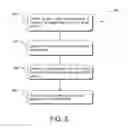 Fig. 03 - Mobile device alert generation system and method