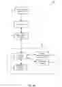 Fig. 06 - Method and system for providing enhanced location based information for wireless handsets using dead reckoning
