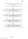 Fig. 14 - Method and system for providing enhanced location based information for wireless handsets using dead reckoning