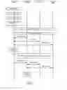 Fig. 21 - Method and system for providing enhanced location based information for wireless handsets using dead reckoning